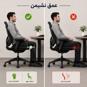 عمق نشیمن