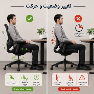 امکان تغییر وضعیت صندلی